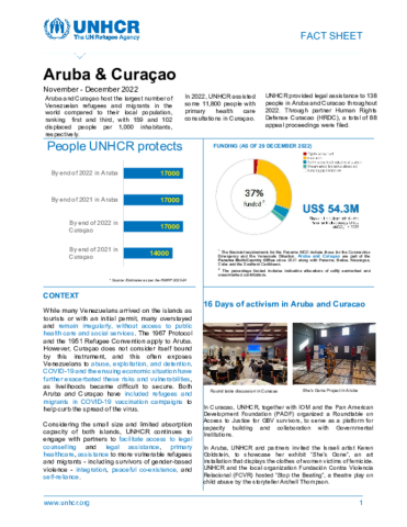 Aruba And Cura Ao Factsheet Global Focus   11418 ARUBA AND CURACAO   Factsheet   Nov Dec 22 